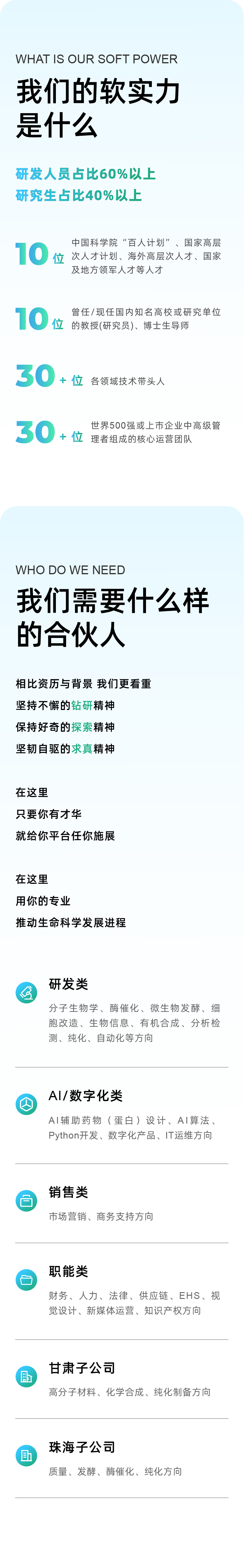 “瑞”意进取，寻找不一样的你