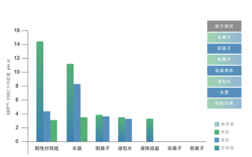 皱纹橡皮擦——芋螺毒素肽