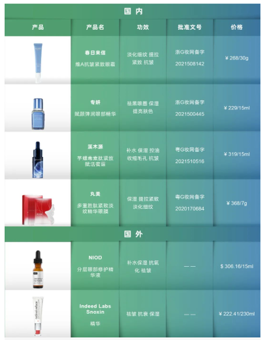 皱纹橡皮擦——芋螺毒素肽