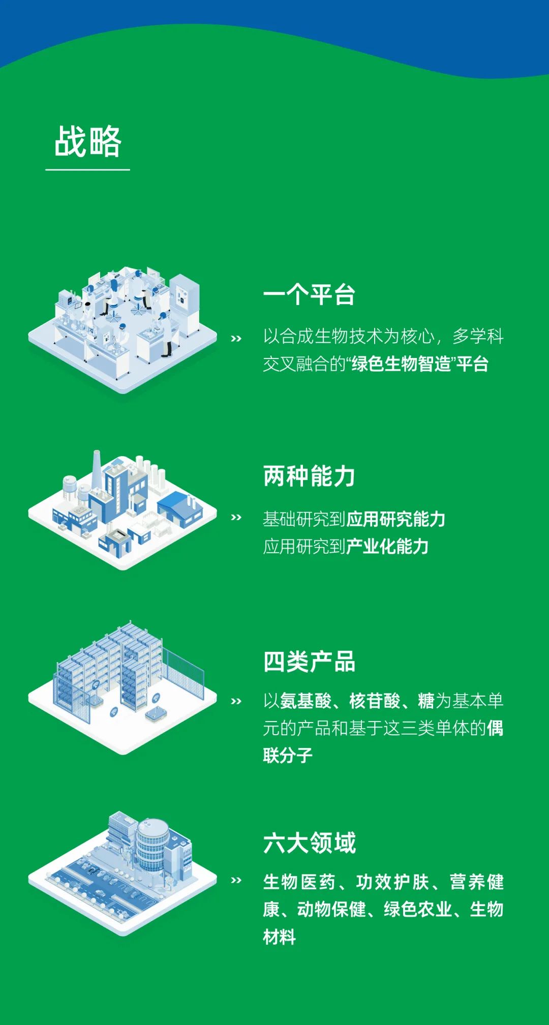 酶成品诚邀创业合伙人