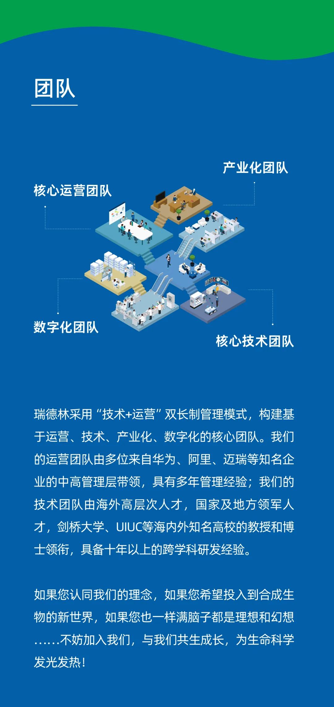 酶成品诚邀创业合伙人
