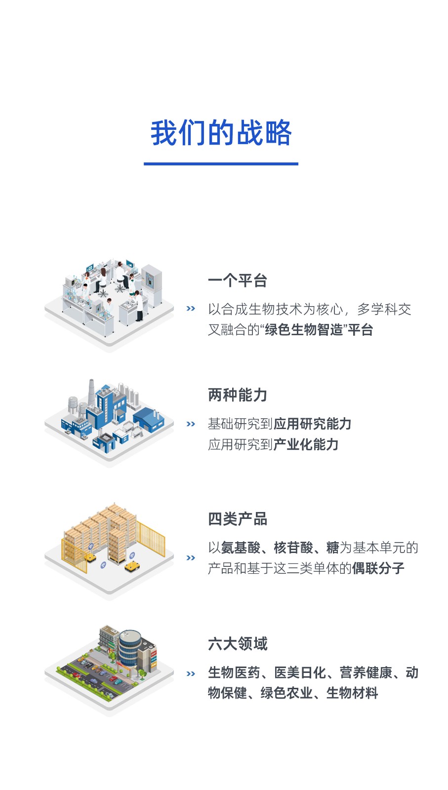 官宣！酶成品企业社会责任报告重磅发布！