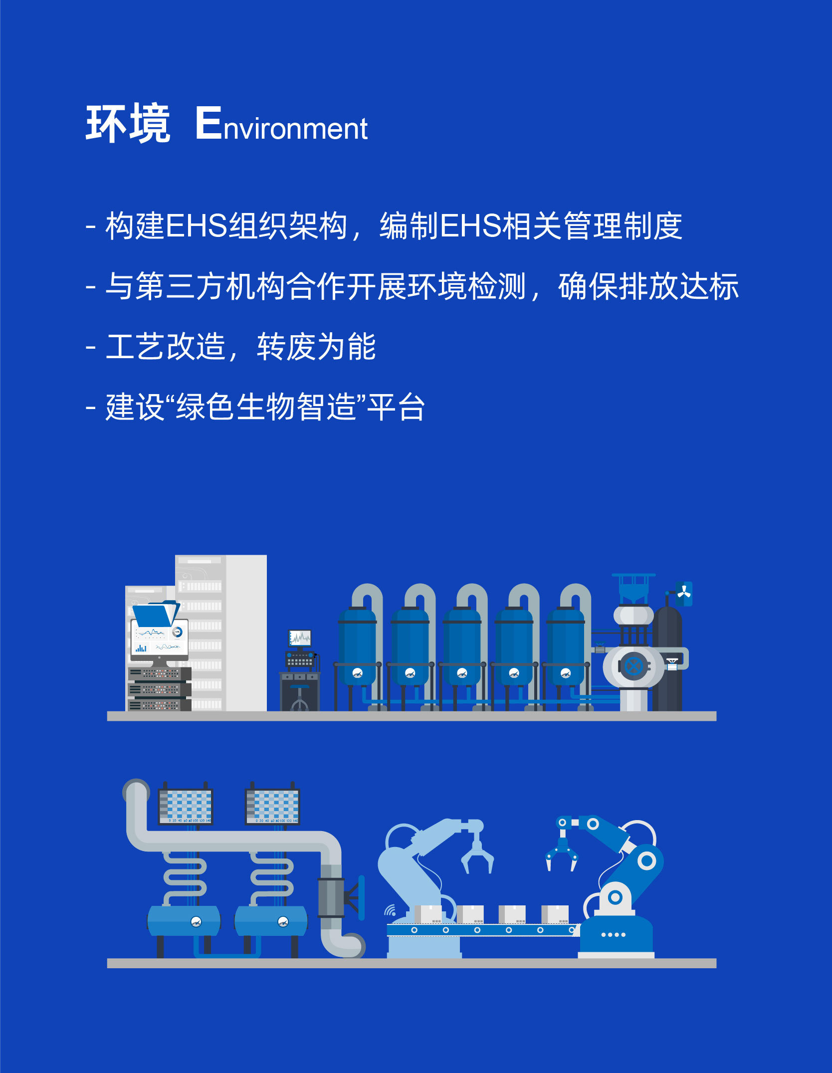 官宣！酶成品企业社会责任报告重磅发布！