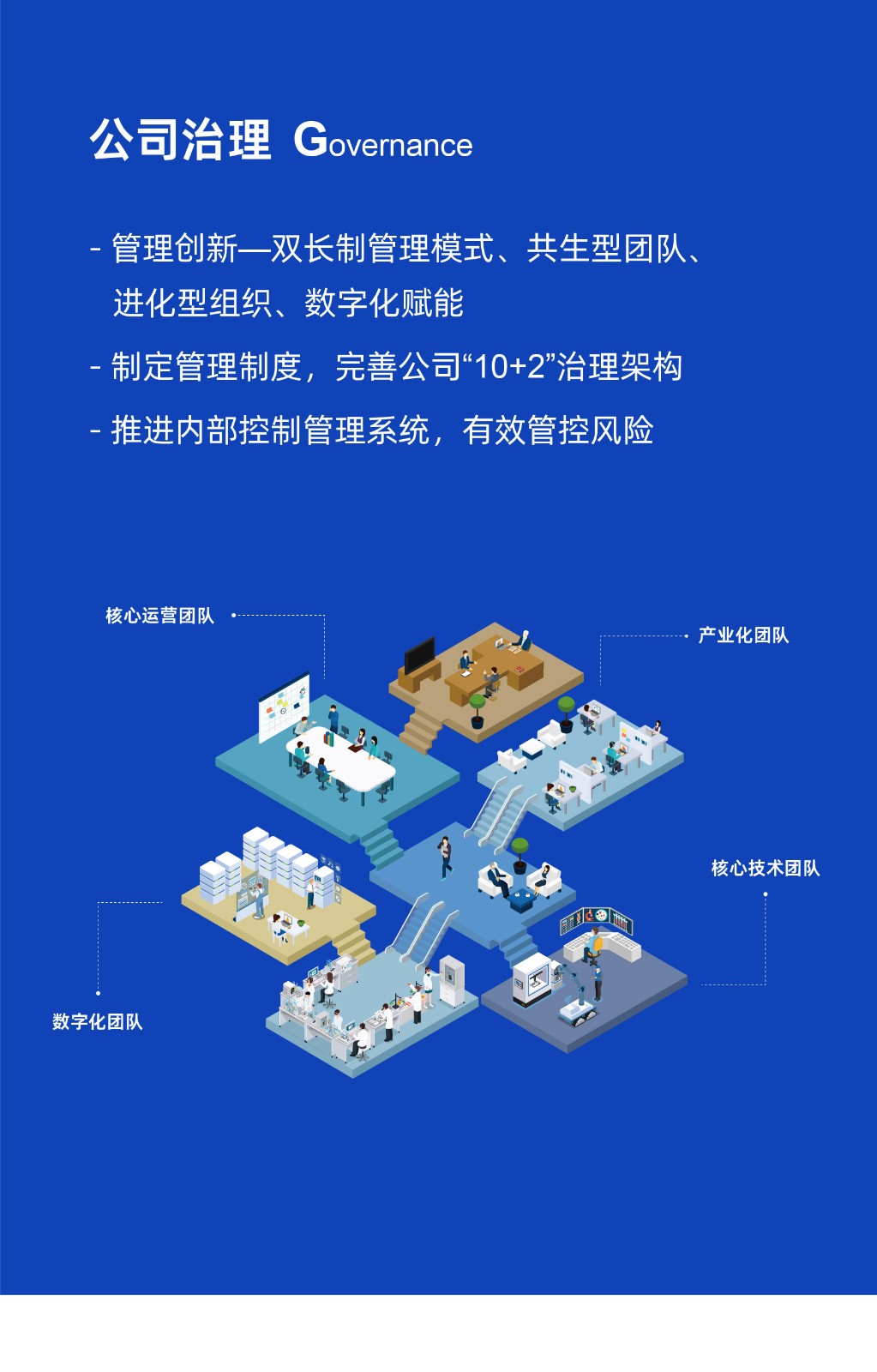官宣！酶成品企业社会责任报告重磅发布！