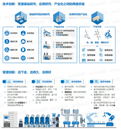 酶成品受邀参加中国合成生物学学术年会 酶成品受邀参加中国合成生物学学术年会