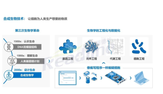 企业动态酶成品荣获2021年度天使项目优秀企业奖