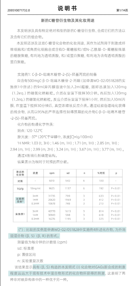 抗衰成分下一个风口——玻色因（下）