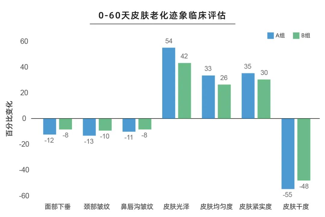 S构型-羟丙基四氢吡喃三醇