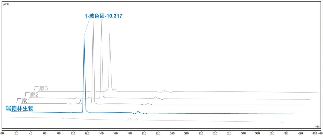 S构型-羟丙基四氢吡喃三醇