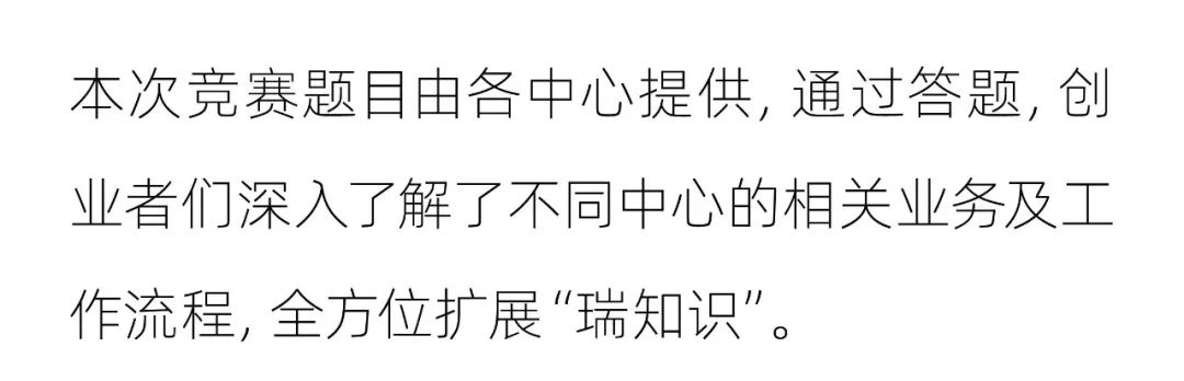 创业者，请听题！