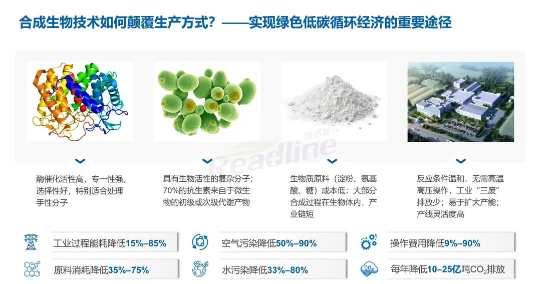 绿色科技 成人之美 绿色科技 成人之美