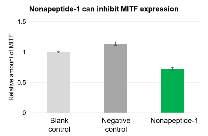 Nonapeptide-1 Nonapeptide-1